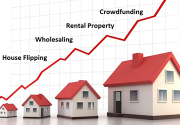 How to Build a Profitable Real Estate Portfolio